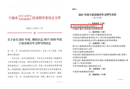 市房屋安全和物業管理中心喜獲寧波市級“青年文明號”稱號，以專業服務守護萬家安居